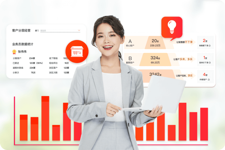 好生意新营销利器