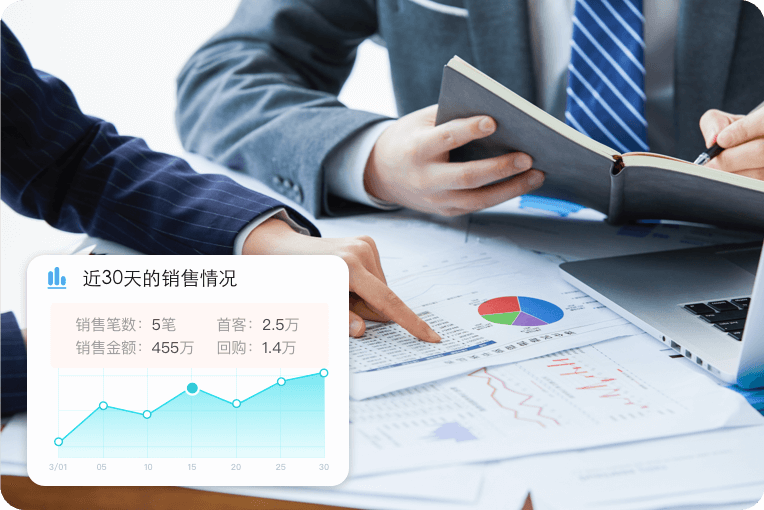 好生意经营分析工具